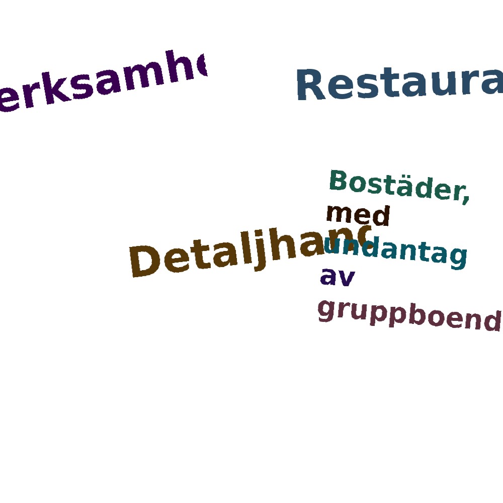 Ordmoln
