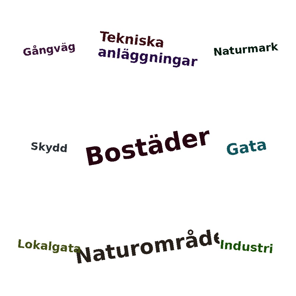 Ordmoln