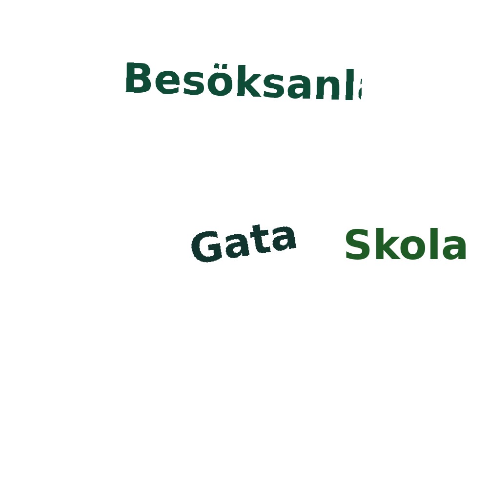 Ordmoln