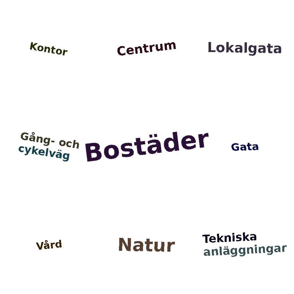 Ordmoln