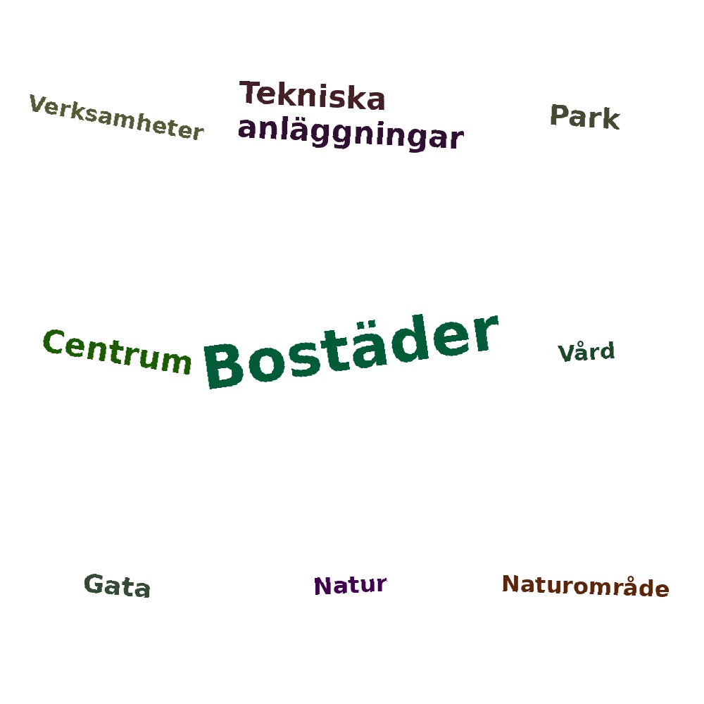 Ordmoln