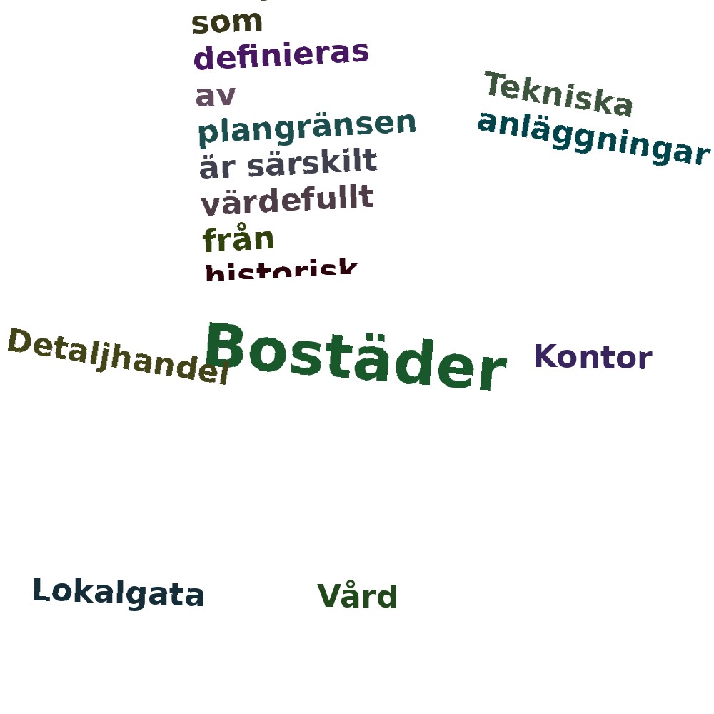 Ordmoln