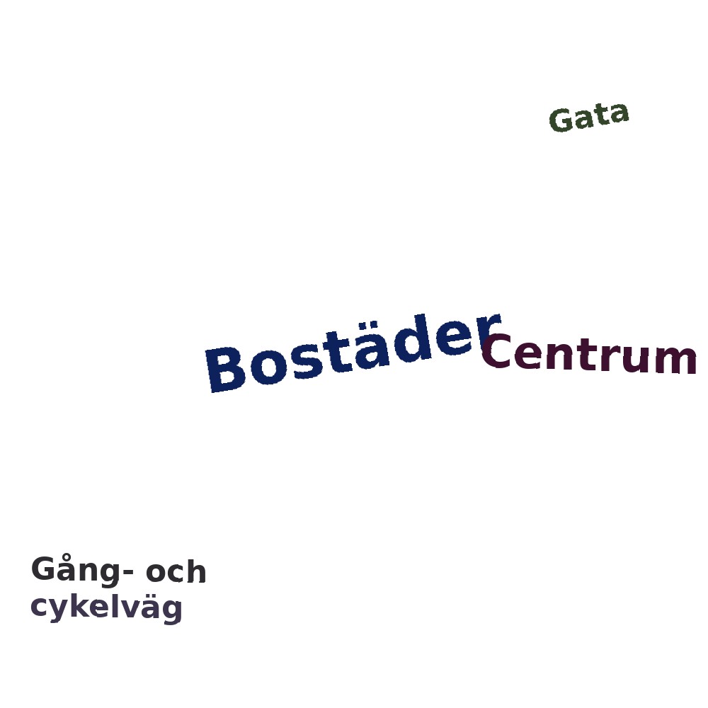 Ordmoln