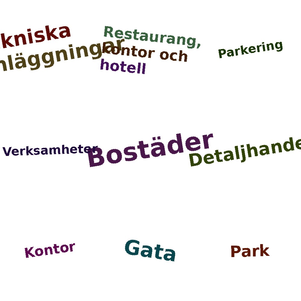 Ordmoln