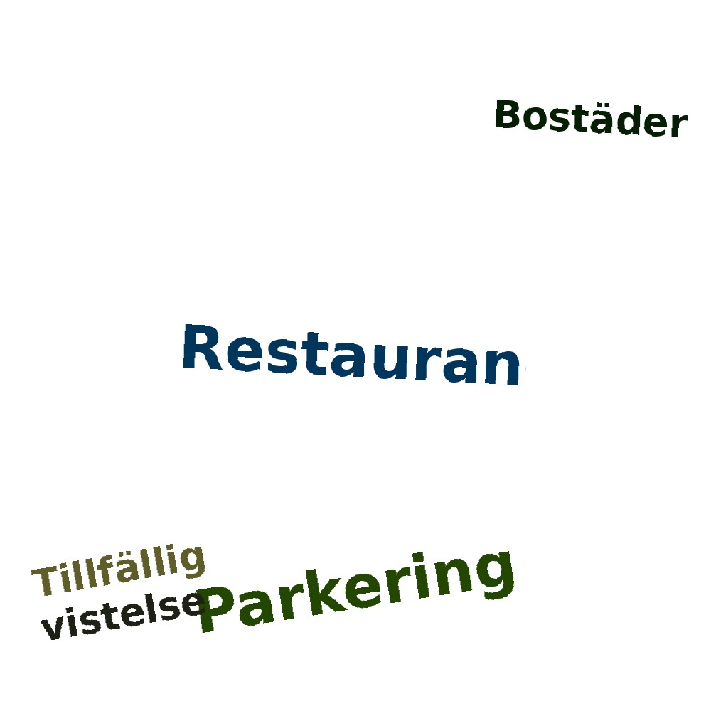 Ordmoln