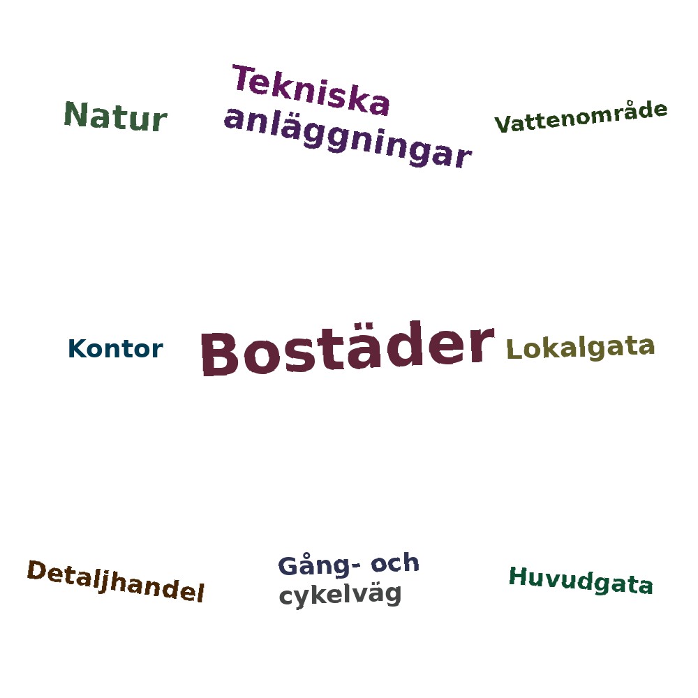 Ordmoln