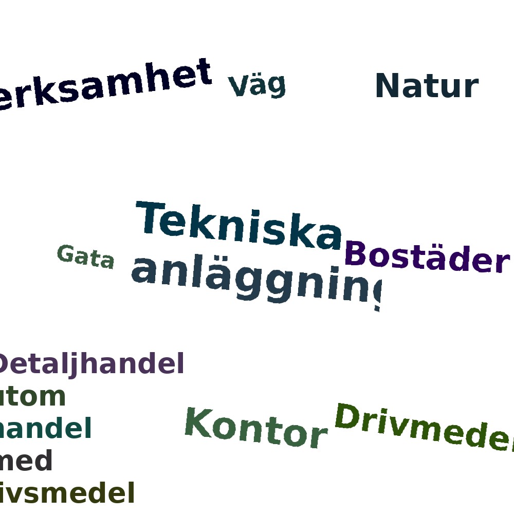 Ordmoln