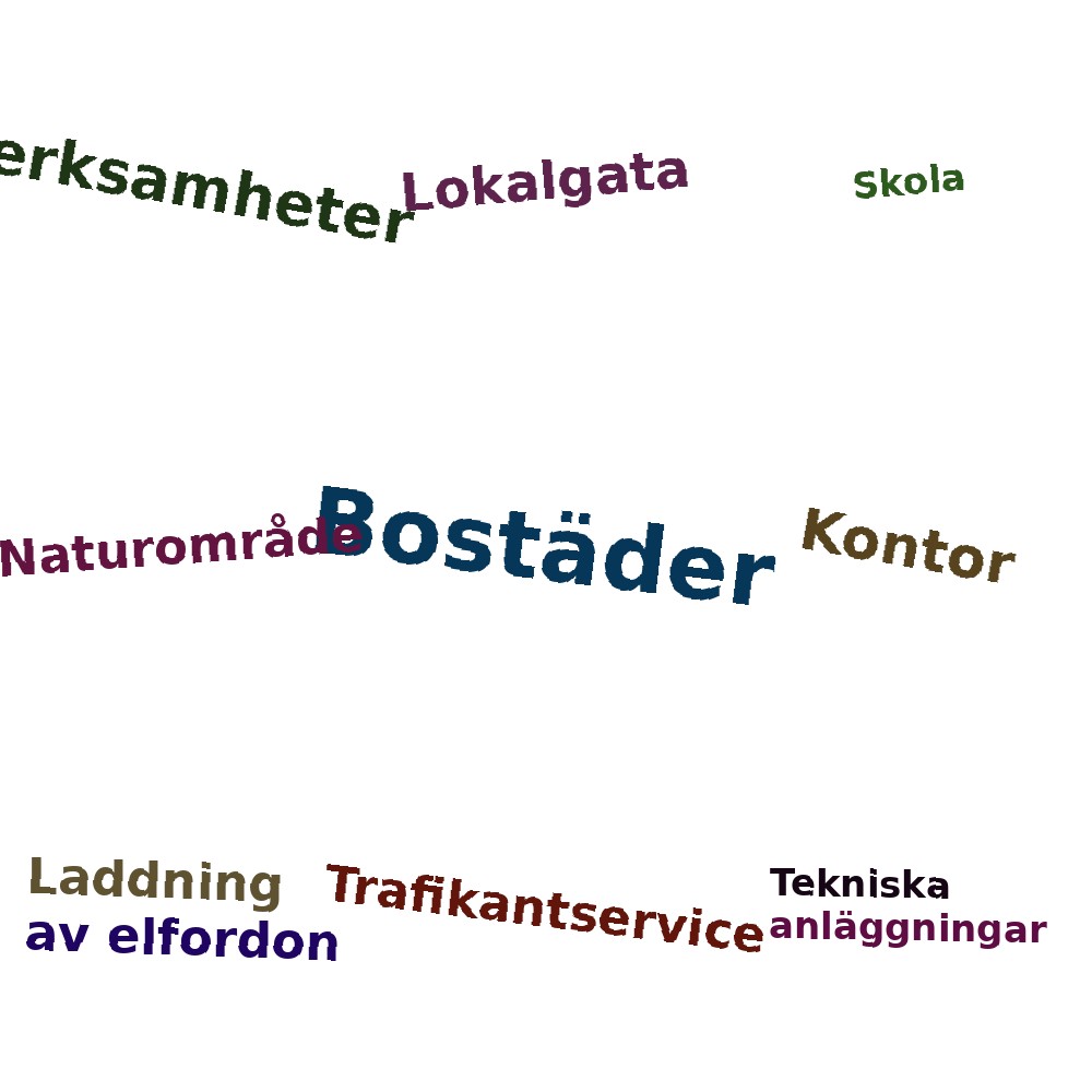 Ordmoln