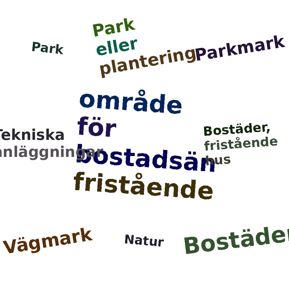 Ordmoln
