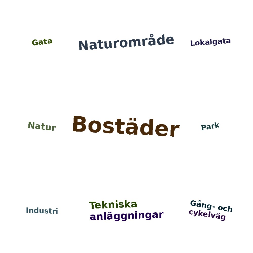 Ordmoln
