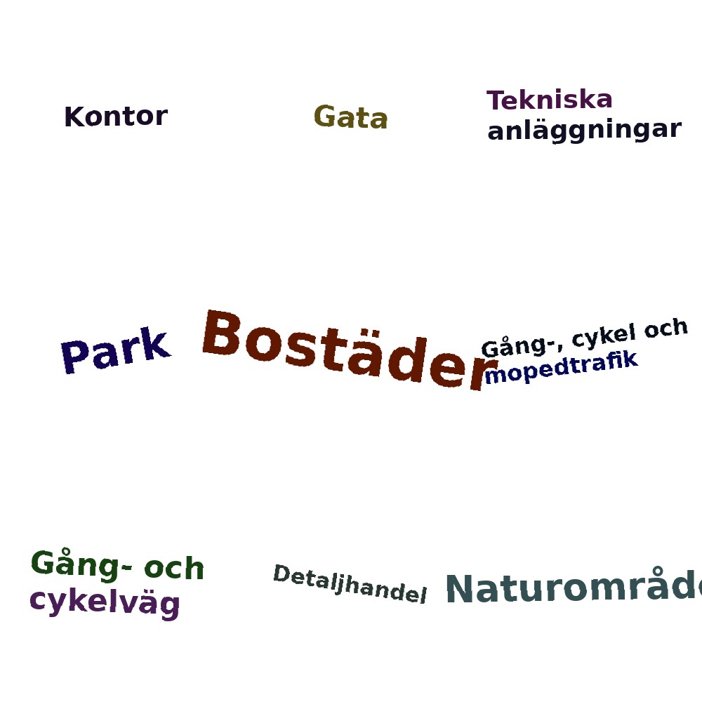 Ordmoln