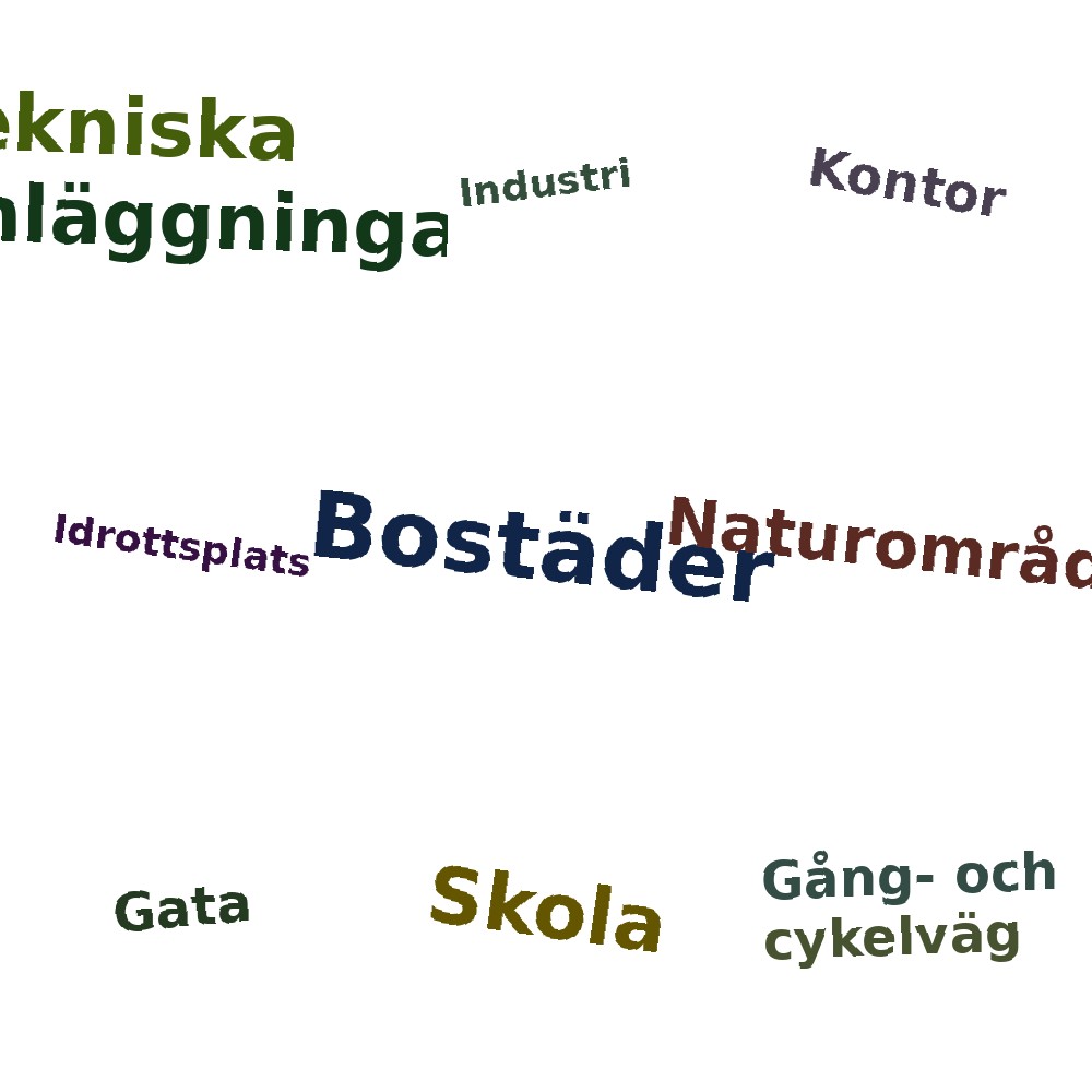 Ordmoln
