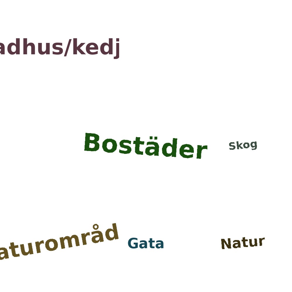 Ordmoln