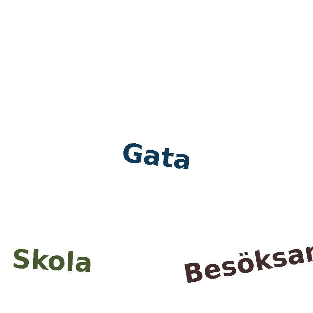 Ordmoln
