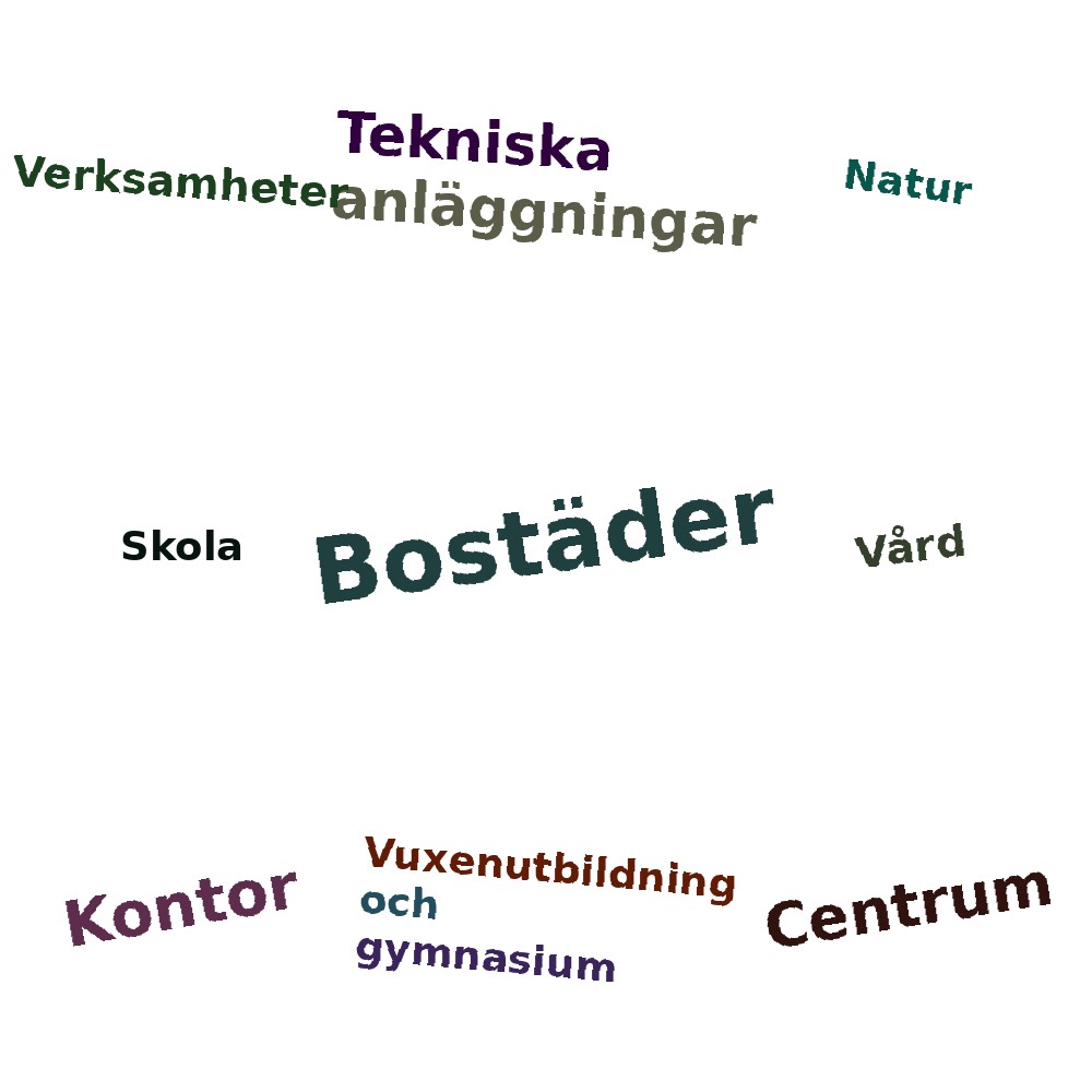 Ordmoln