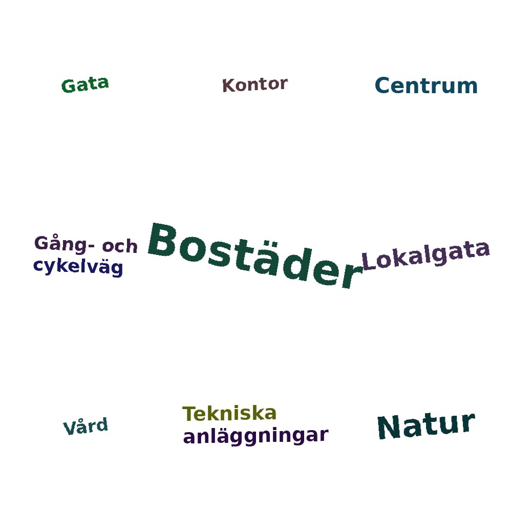 Ordmoln