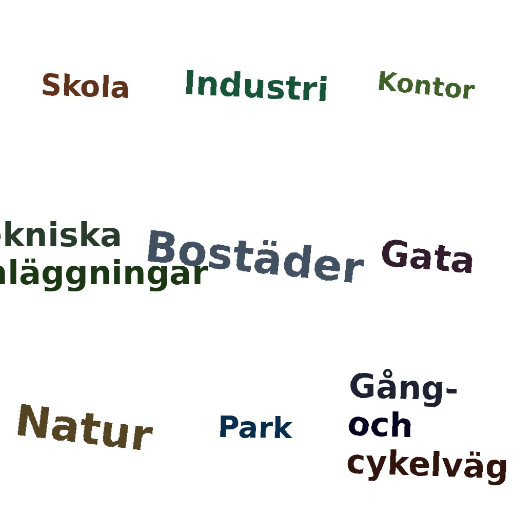 Ordmoln