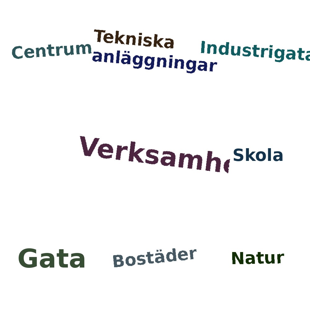 Ordmoln