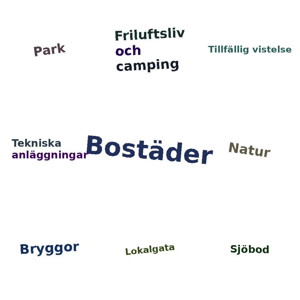 Ordmoln