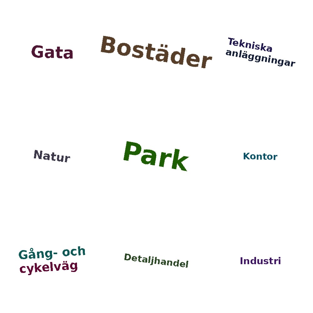 Ordmoln