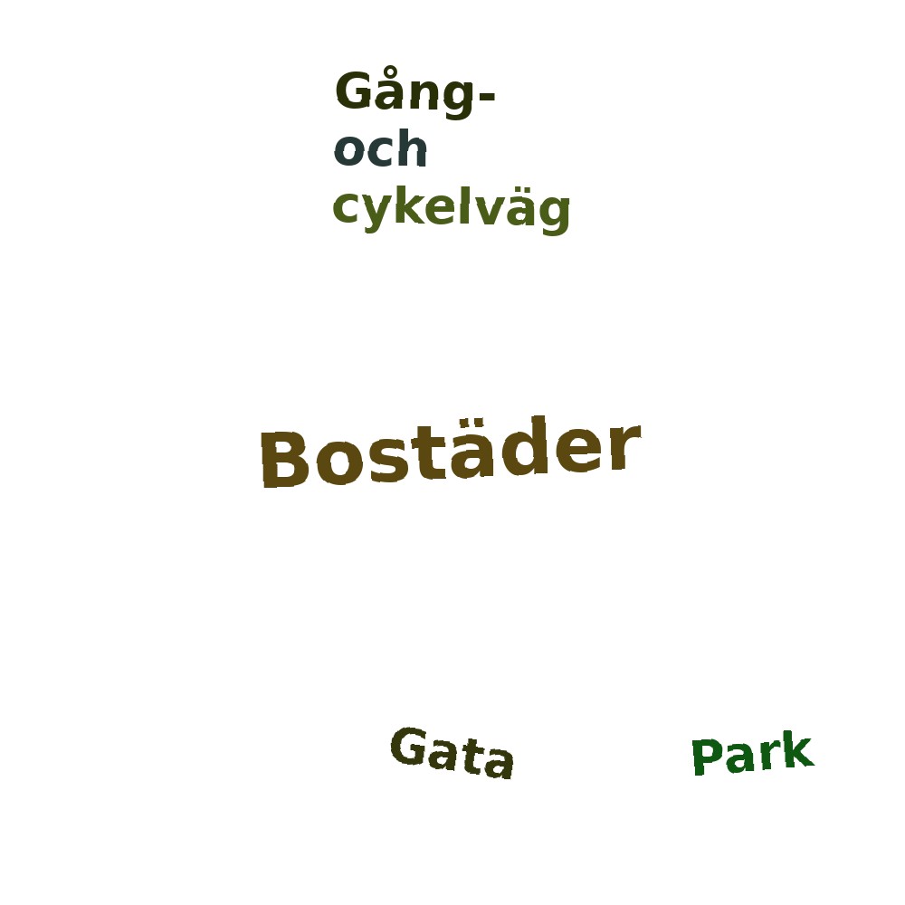 Ordmoln