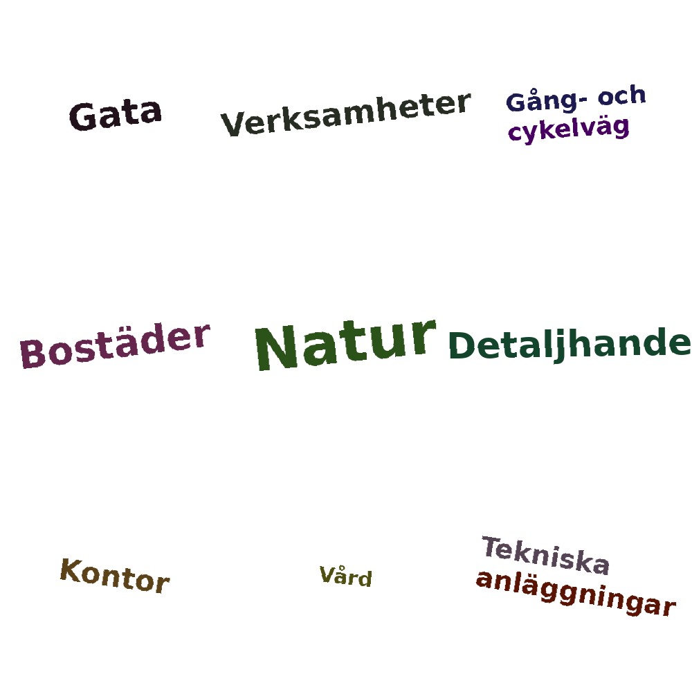 Ordmoln