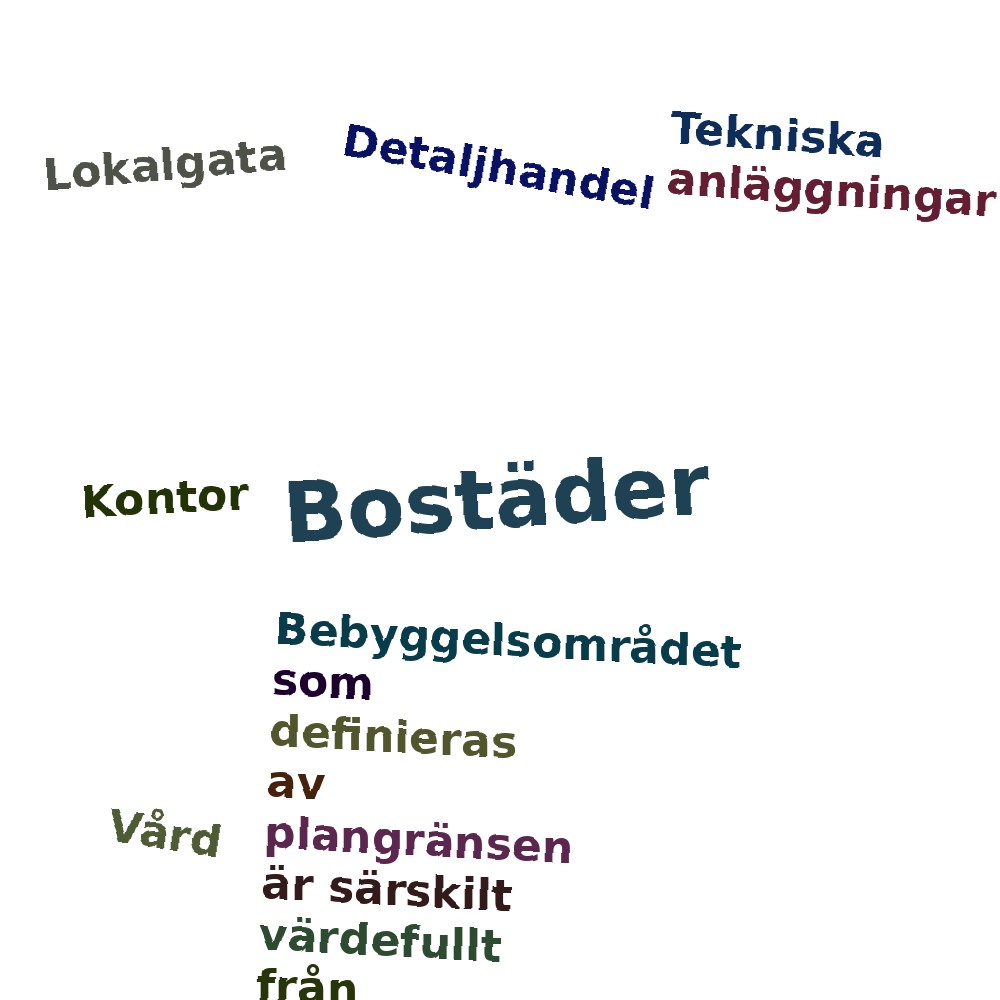 Ordmoln