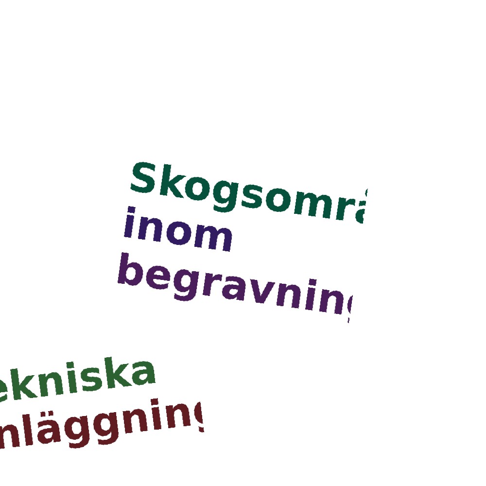 Ordmoln