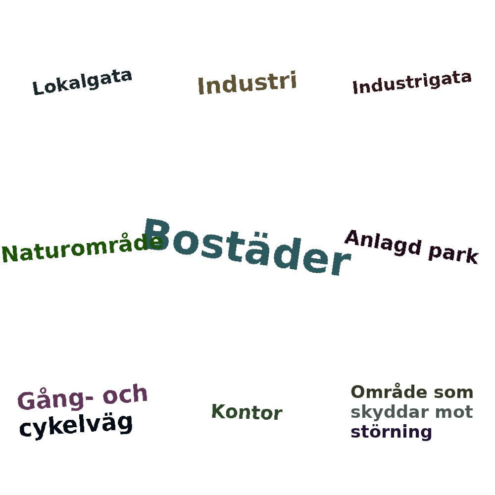Ordmoln