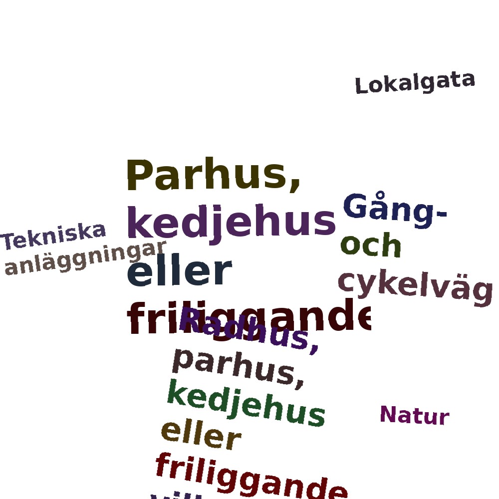Ordmoln