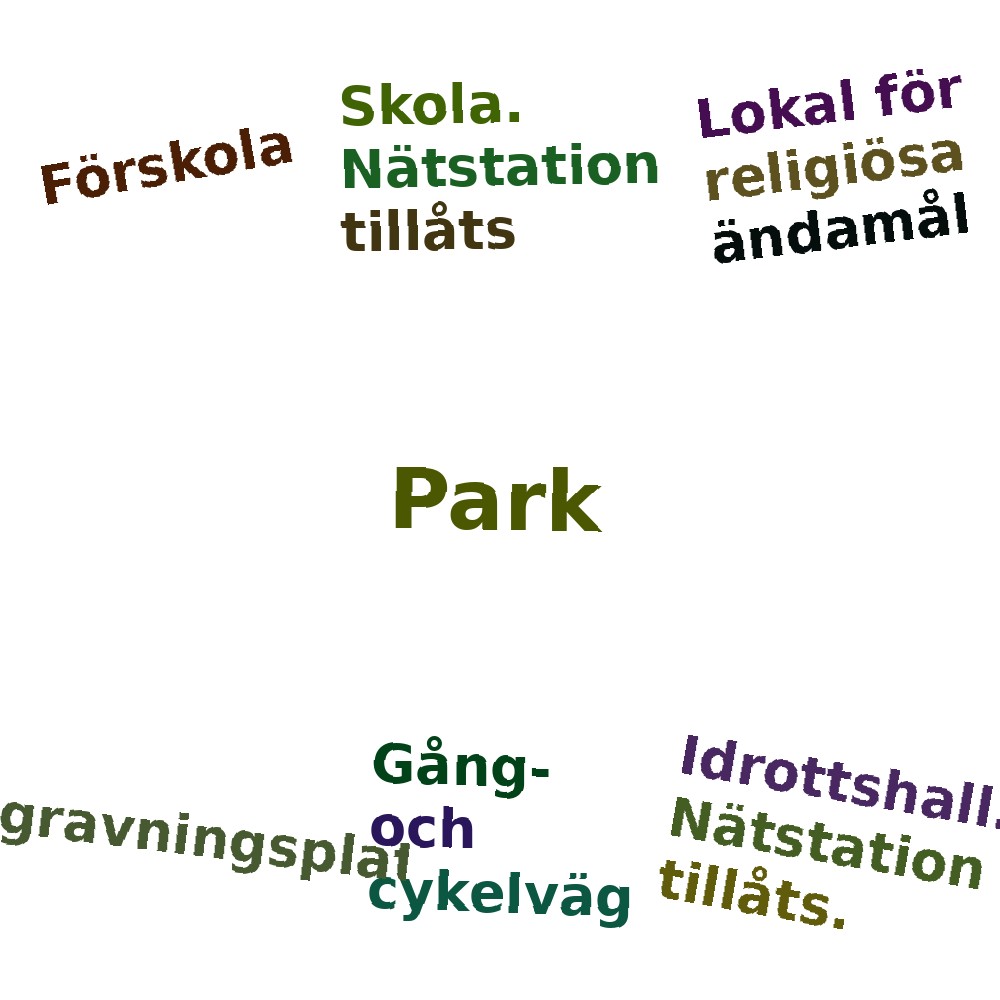 Ordmoln