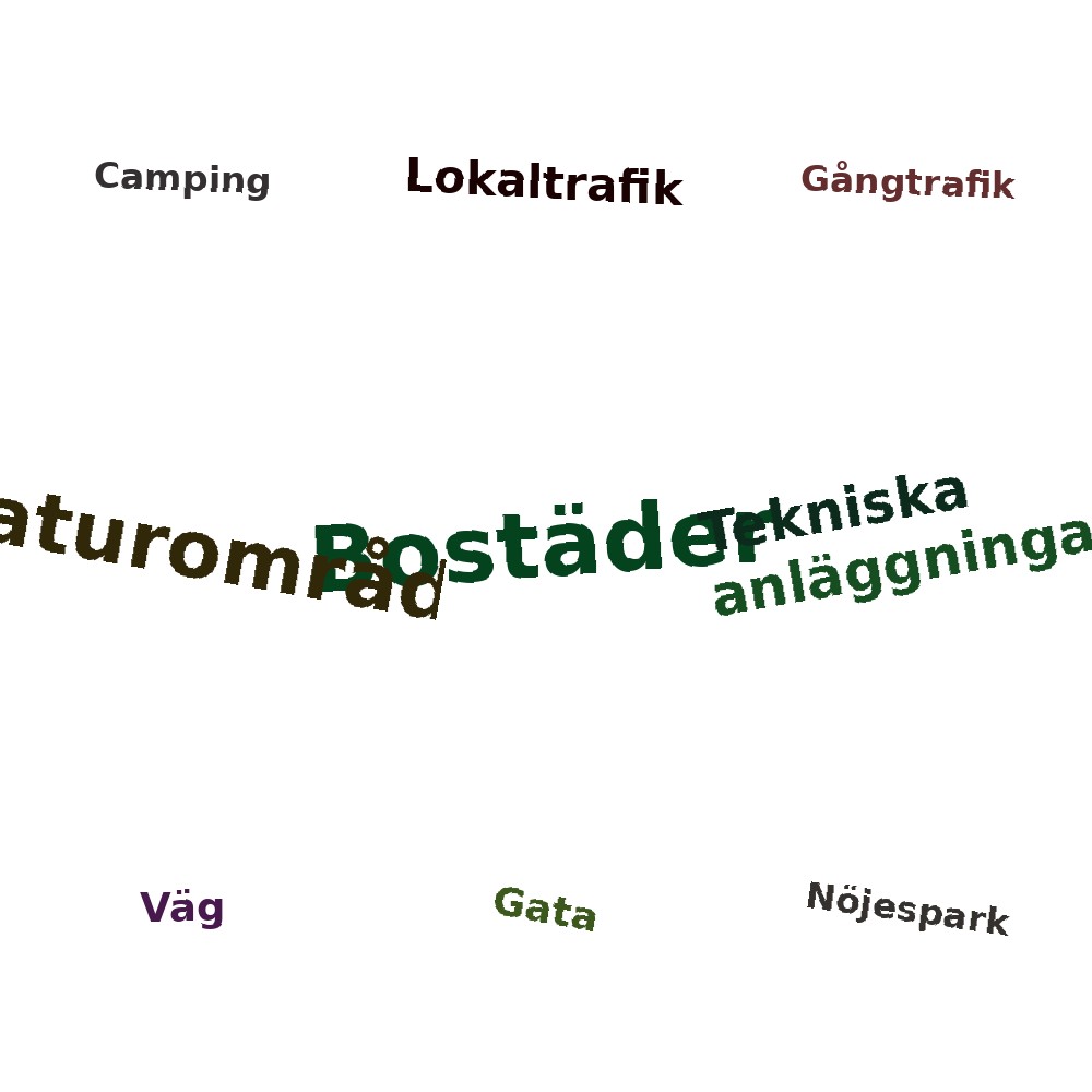 Ordmoln