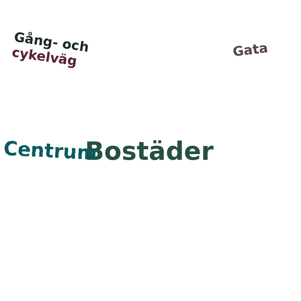 Ordmoln