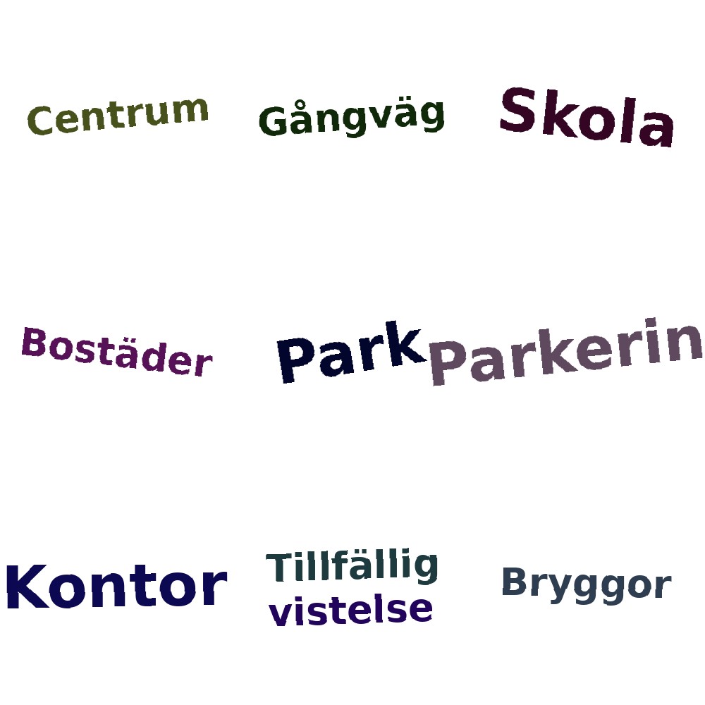 Ordmoln
