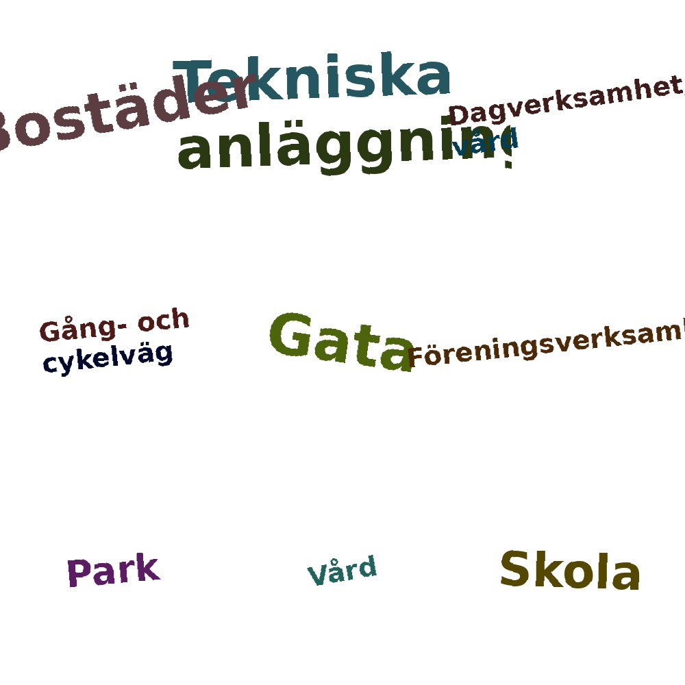 Ordmoln