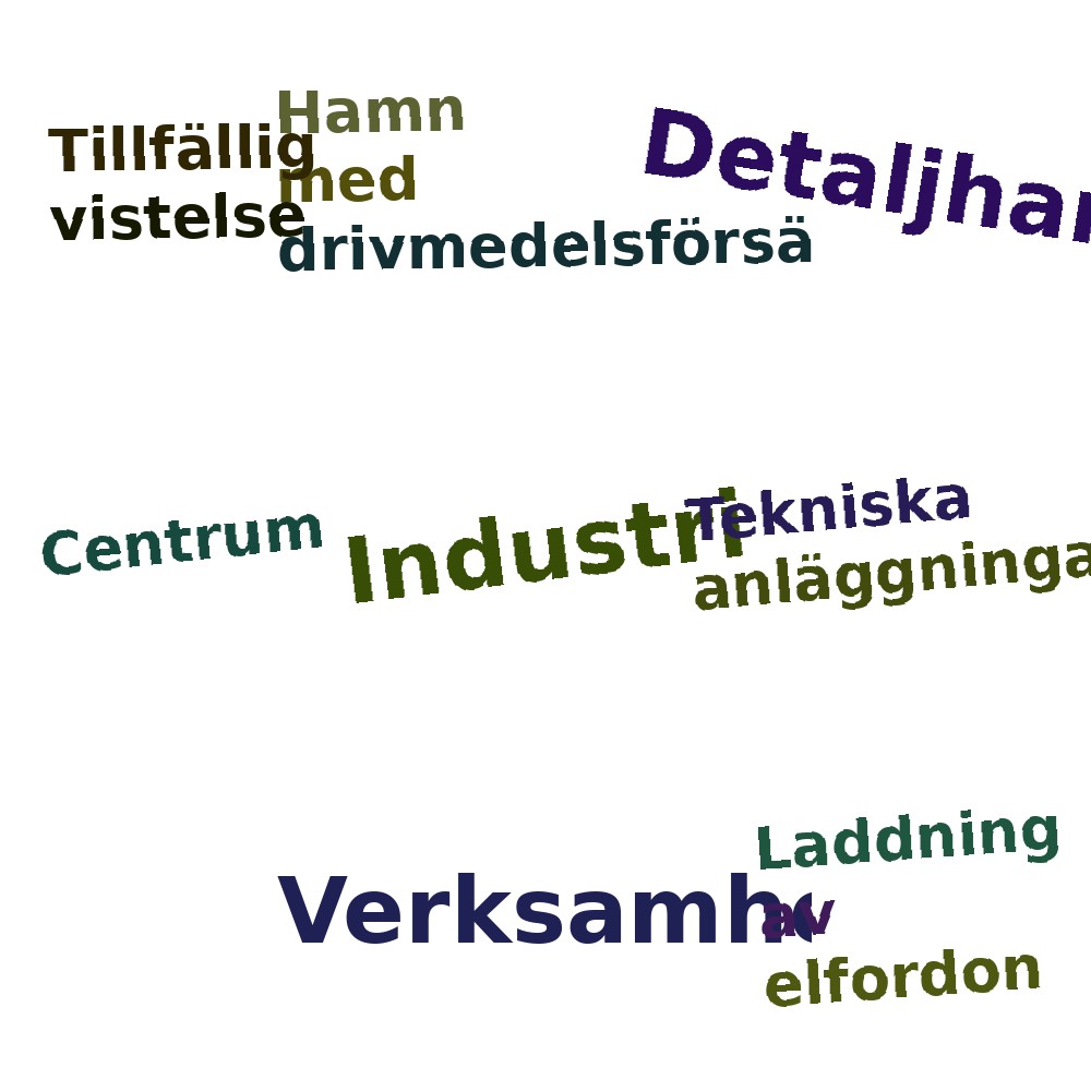 Ordmoln