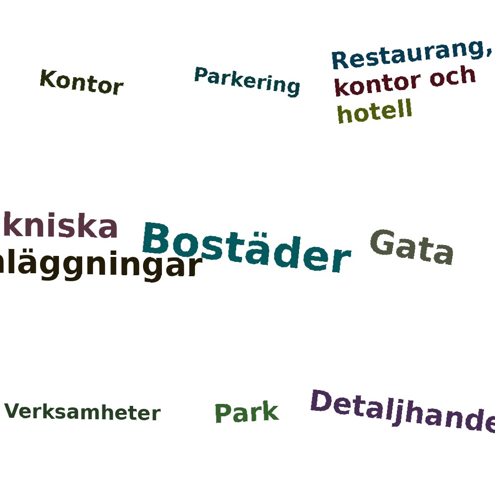 Ordmoln