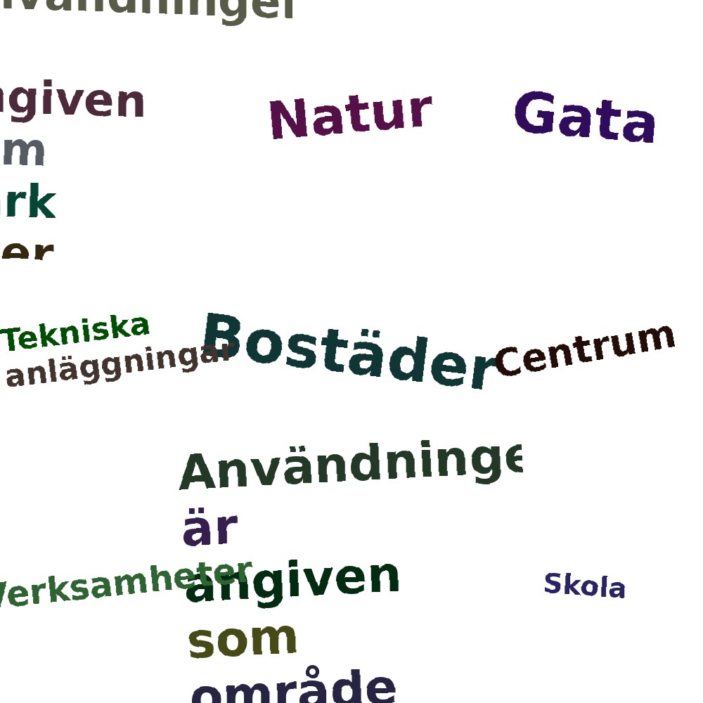 Ordmoln