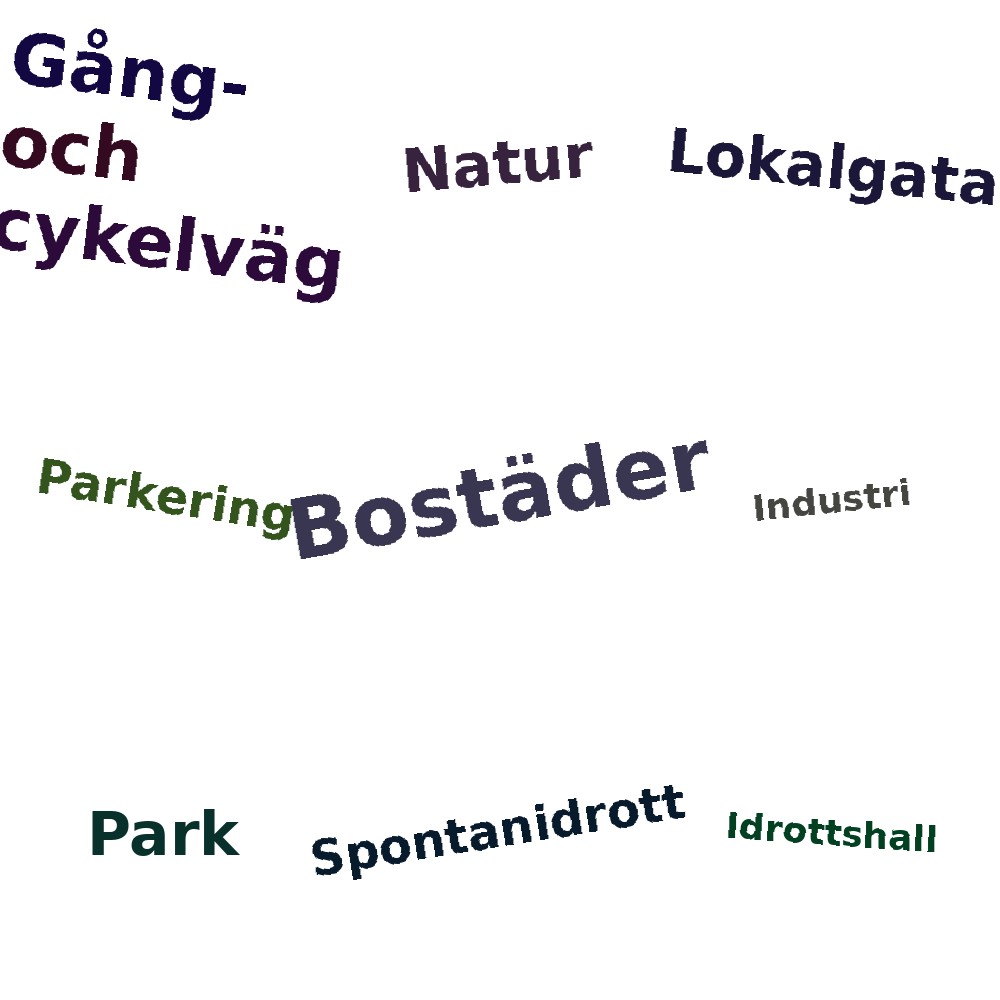 Ordmoln