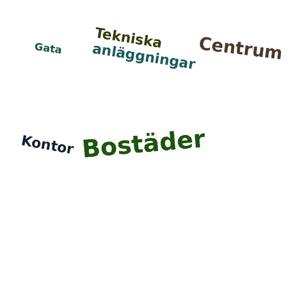 Ordmoln