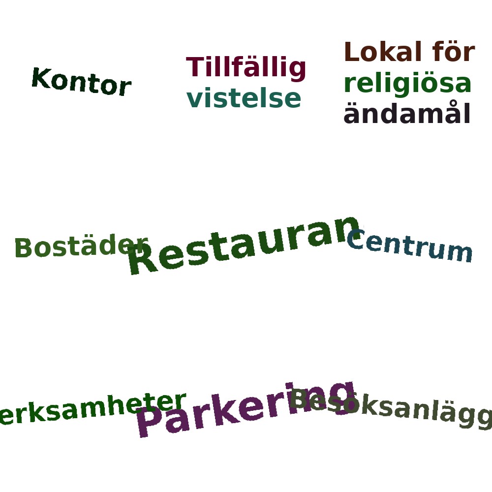 Ordmoln