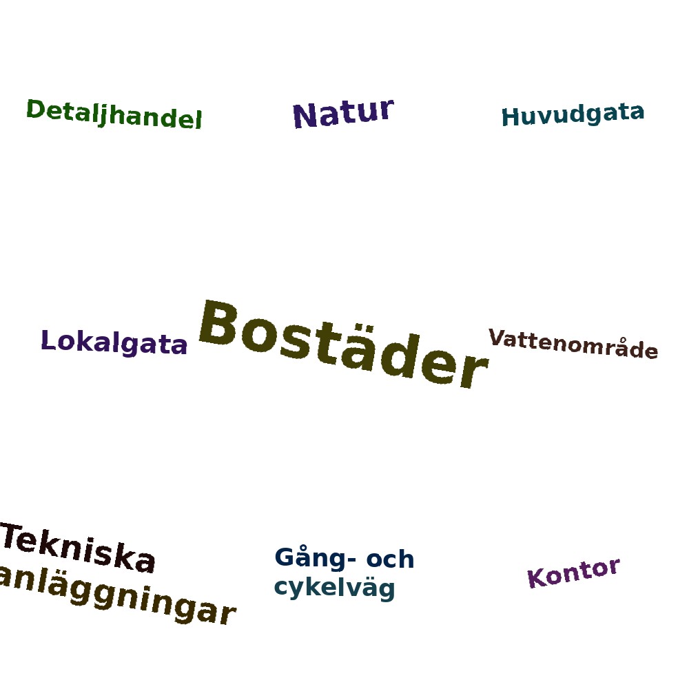 Ordmoln