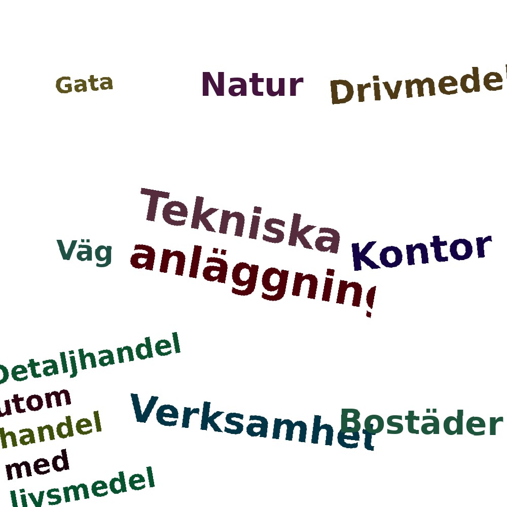 Ordmoln