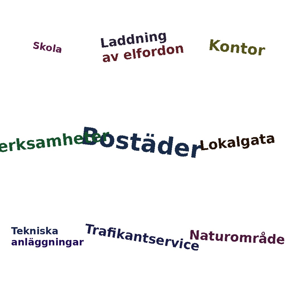 Ordmoln