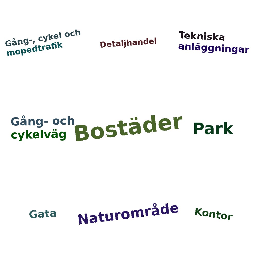 Ordmoln