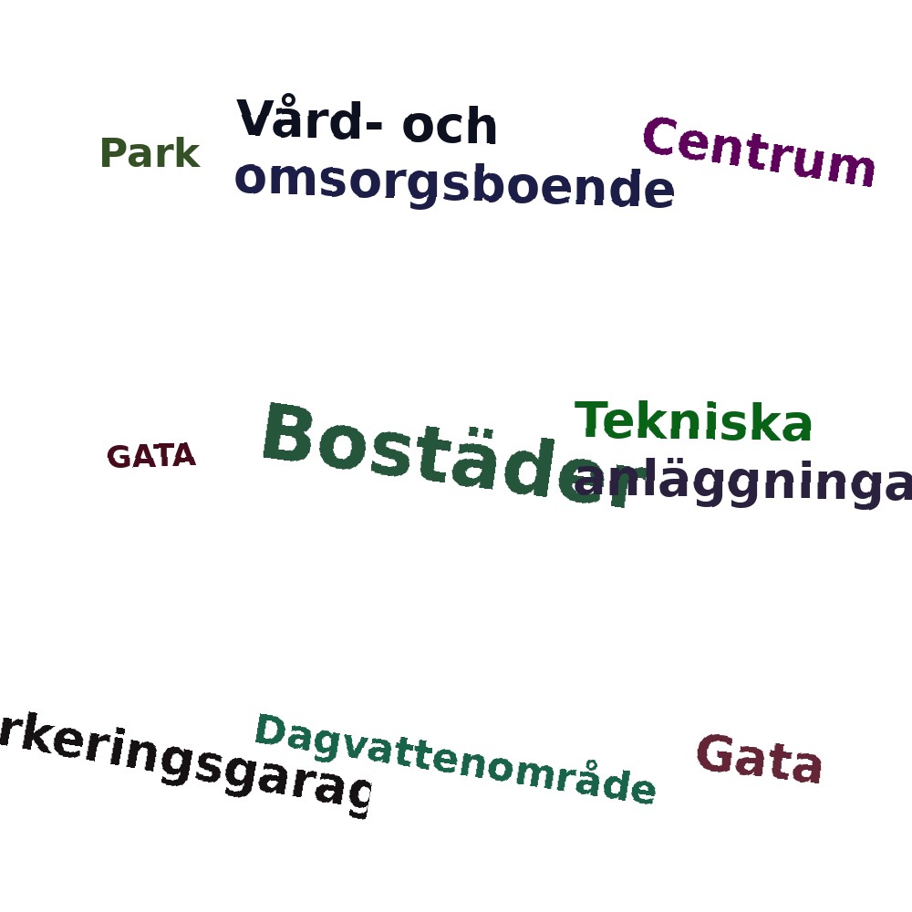 Ordmoln