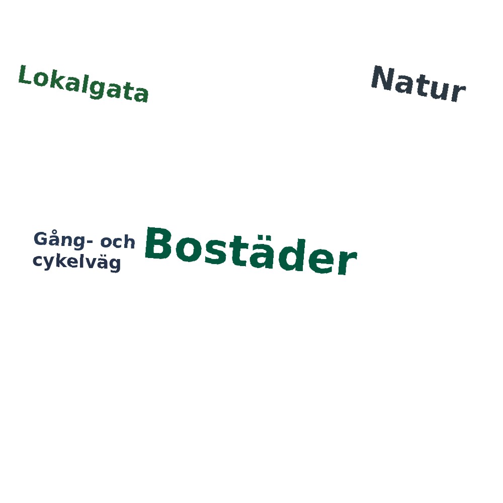 Ordmoln