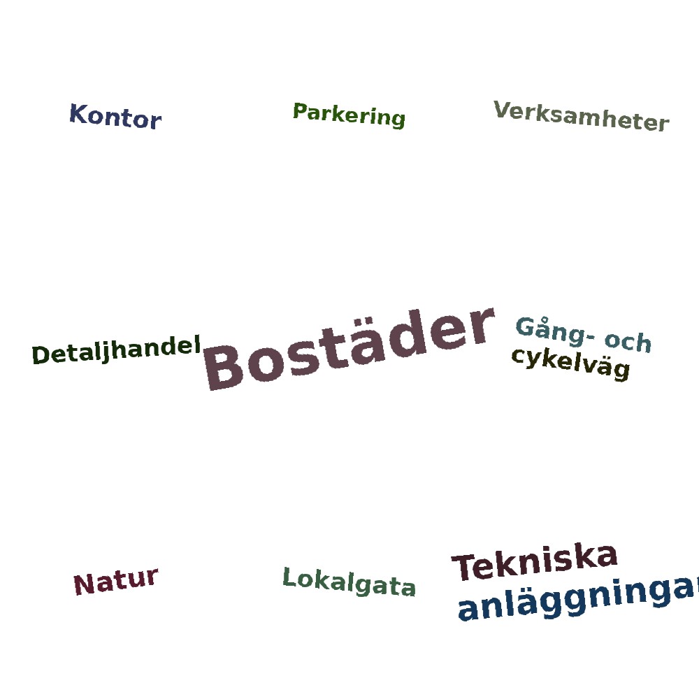Ordmoln