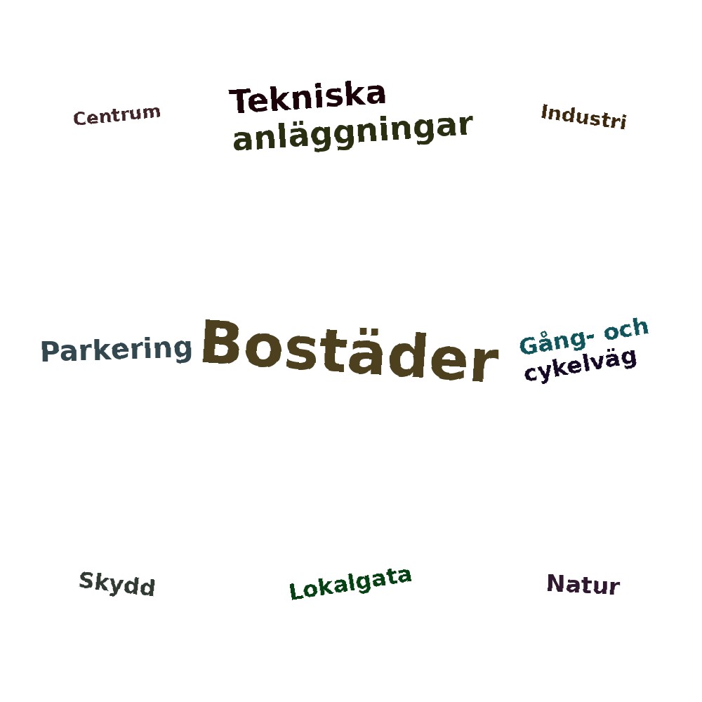 Ordmoln