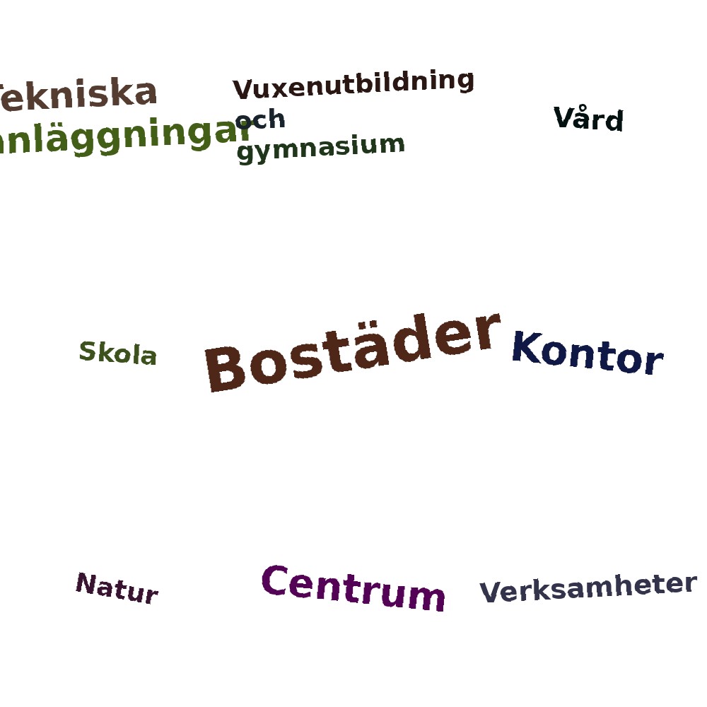Ordmoln